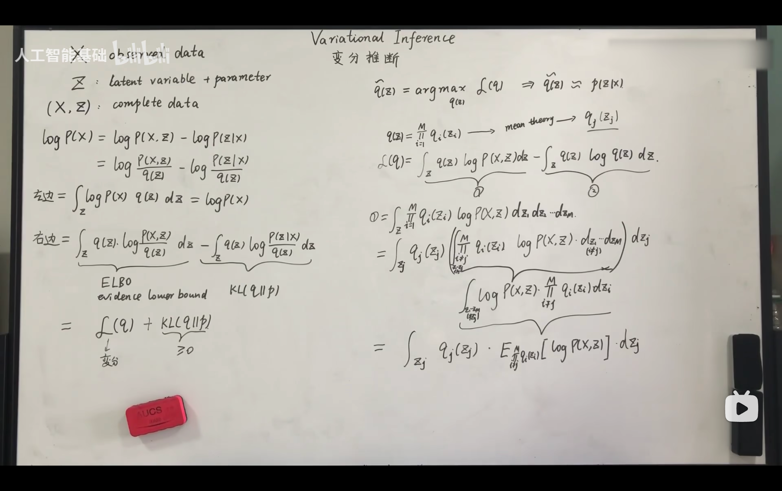 变分推断公式推导